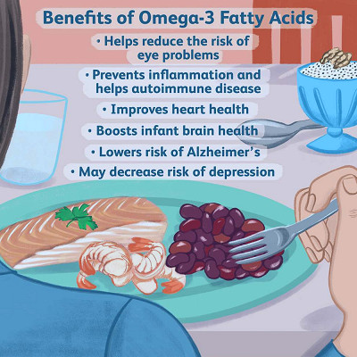 benefits of omega 3 fatty acids